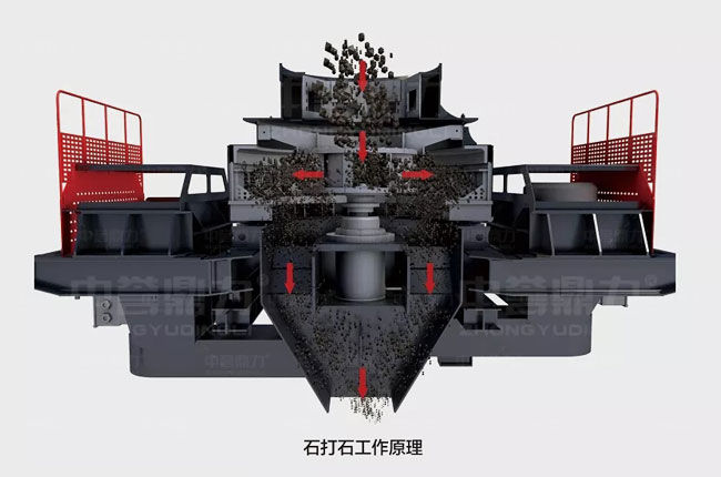 沖擊式石料粉碎機 沖擊式石料粉碎機