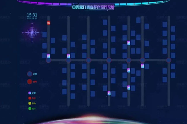 生產(chǎn)車間調(diào)度系統(tǒng)