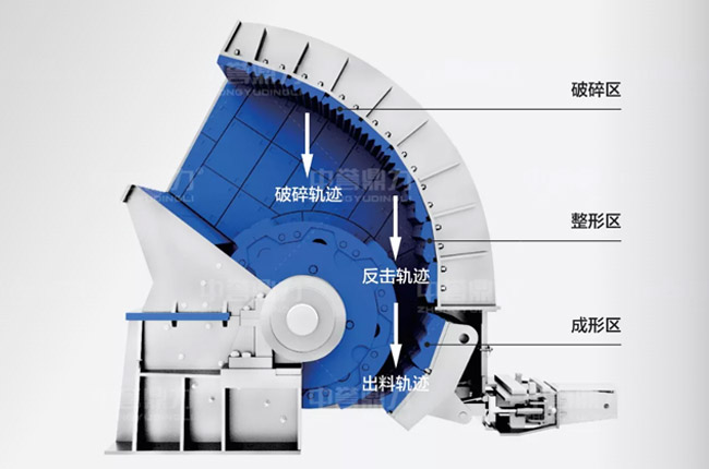 錘破機(jī)的工作原理