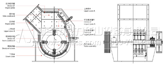 錘式破碎機(jī)簡(jiǎn)圖