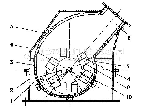 錘式破碎機(jī)結(jié)構(gòu)
