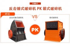 砂石骨料設(shè)備 決戰(zhàn)砂場(chǎng) 多項(xiàng)對(duì)比 /chuipo/4437.html