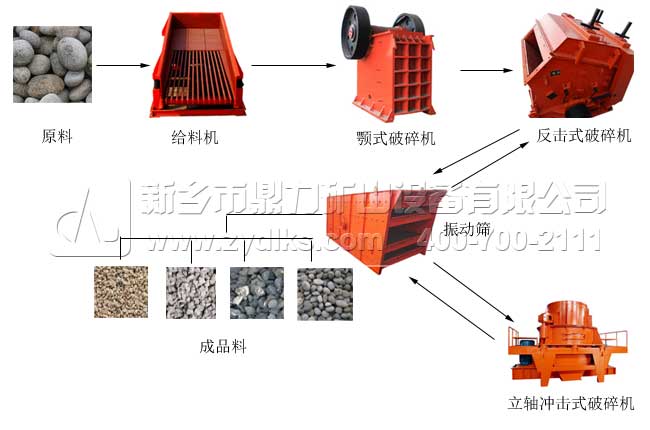 ����ɰʯ���a������������