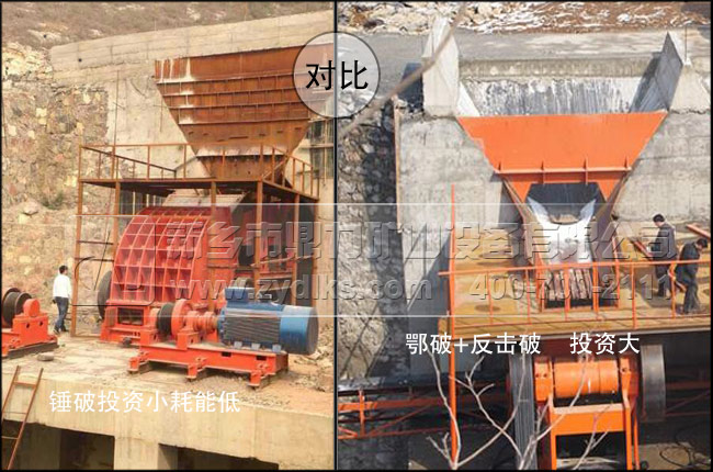 �Nʽ���ʽ����C����