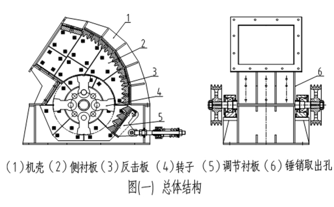 單段錘式破碎機(jī)