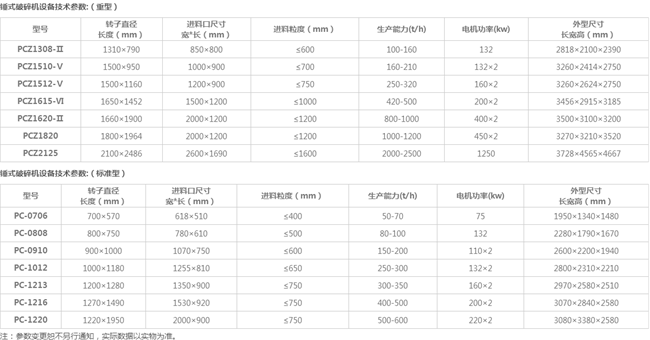 �����N�ƙC����(sh��)