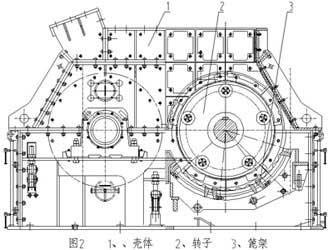 第六代制砂機設(shè)備運行原理