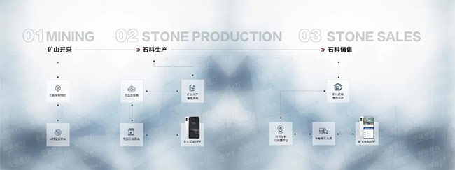 ���u(y��)���������ڴ������ܻ��������a(ch��n)��