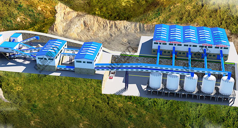 鳥(niǎo)瞰圖 鳥(niǎo)瞰圖